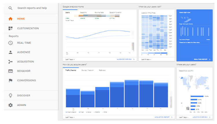 إضافة Google Analytics إلى Blogger